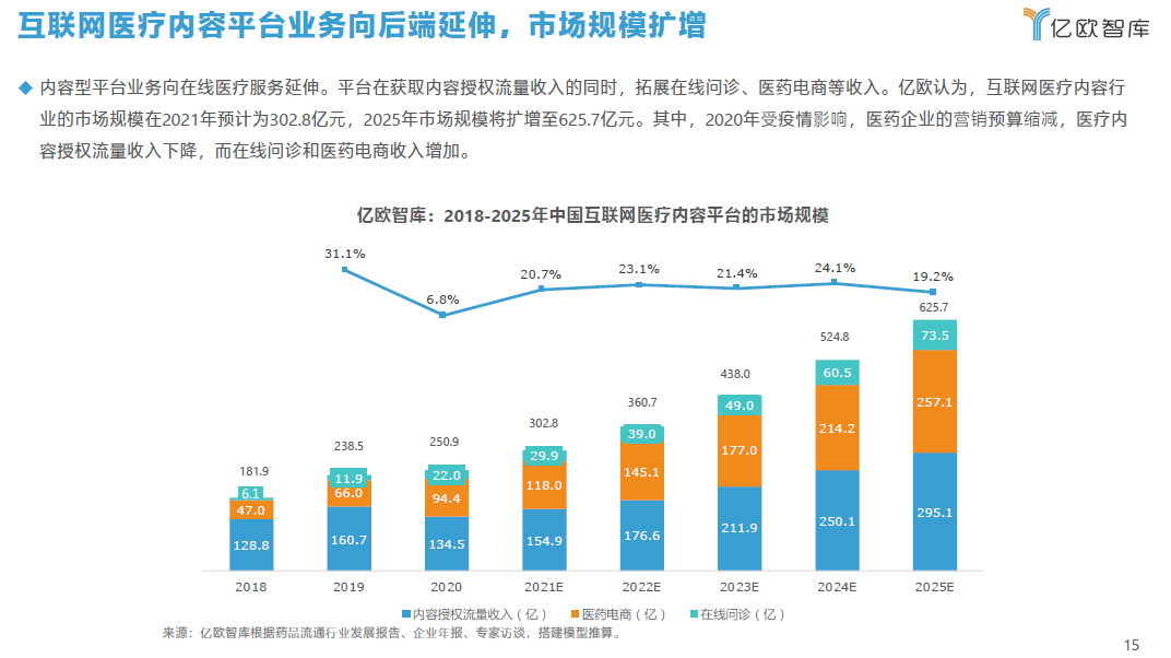 产品经理，产品经理网站